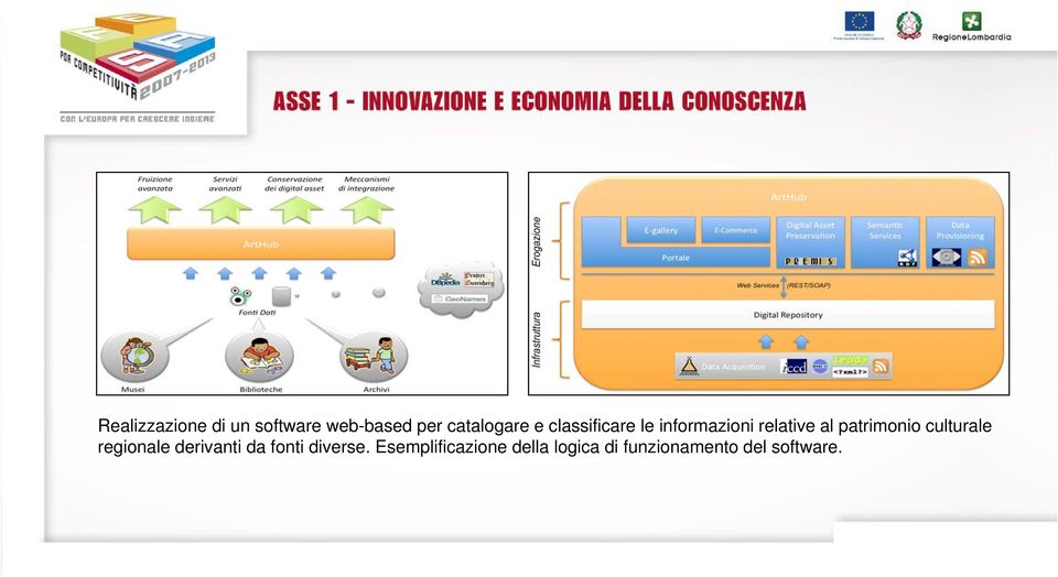 culturale regionale derivanti da fonti diverse.