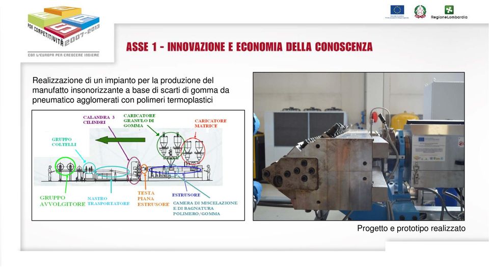 di gomma da pneumatico agglomerati con