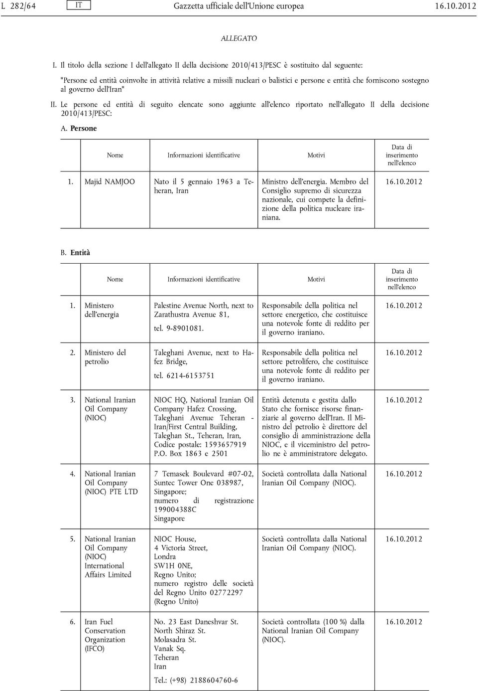 che forniscono sostegno al governo dell'" II. Le persone ed entità di seguito elencate sono aggiunte all'elenco riportato nell'allegato II della decisione 2010/413/PESC: A.