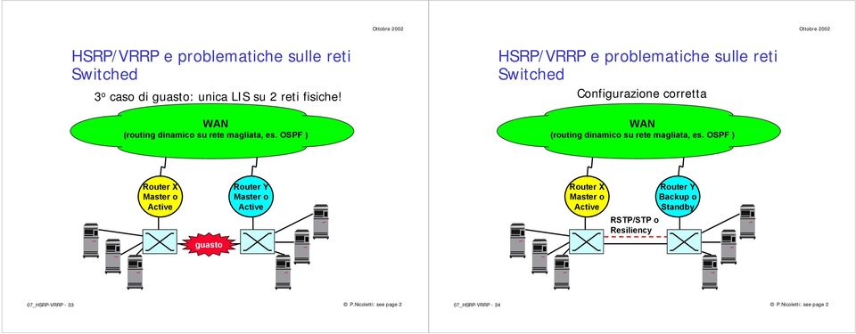 Resiliency Backup o Standby 07_HSRP-VRRP - 33 P.