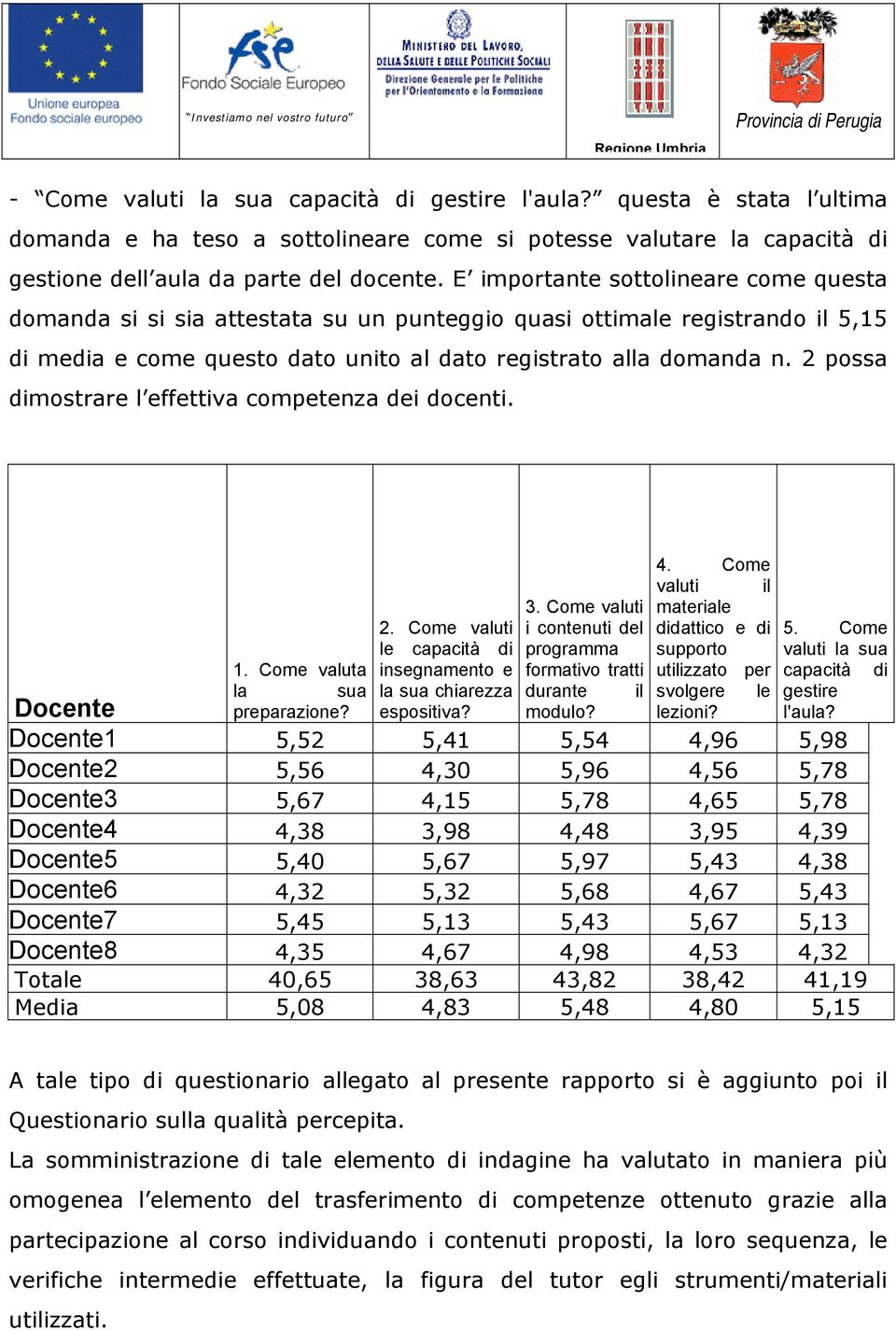 2 possa dimostrare l effettiva competenza dei docenti. 1. Come valuta la sua preparazione? 2. Come valuti le capacità di insegnamento e la sua chiarezza espositiva? 3.