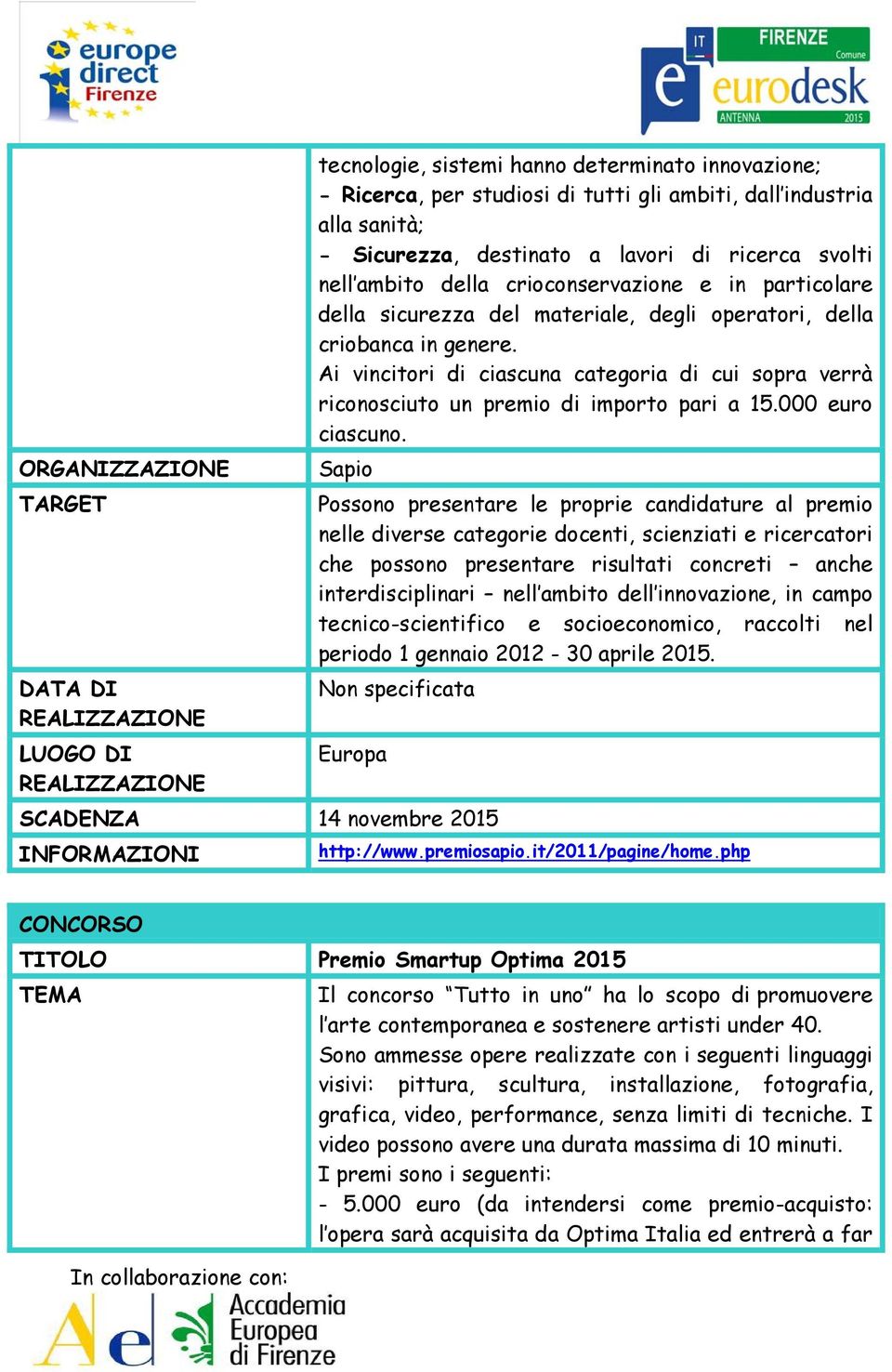 Ai vincitori di ciascuna categoria di cui sopra verrà riconosciuto un premio di importo pari a 15.000 euro ciascuno.