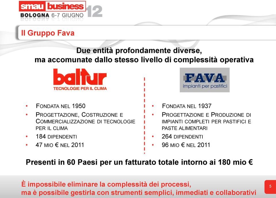 E PRODUZIONE DI IMPIANTI COMPLETI PER PASTIFICI E PASTE ALIMENTARI 264 DIPENDENTI 96 MIO NEL 2011 Presenti in 60 Paesi per un fatturato