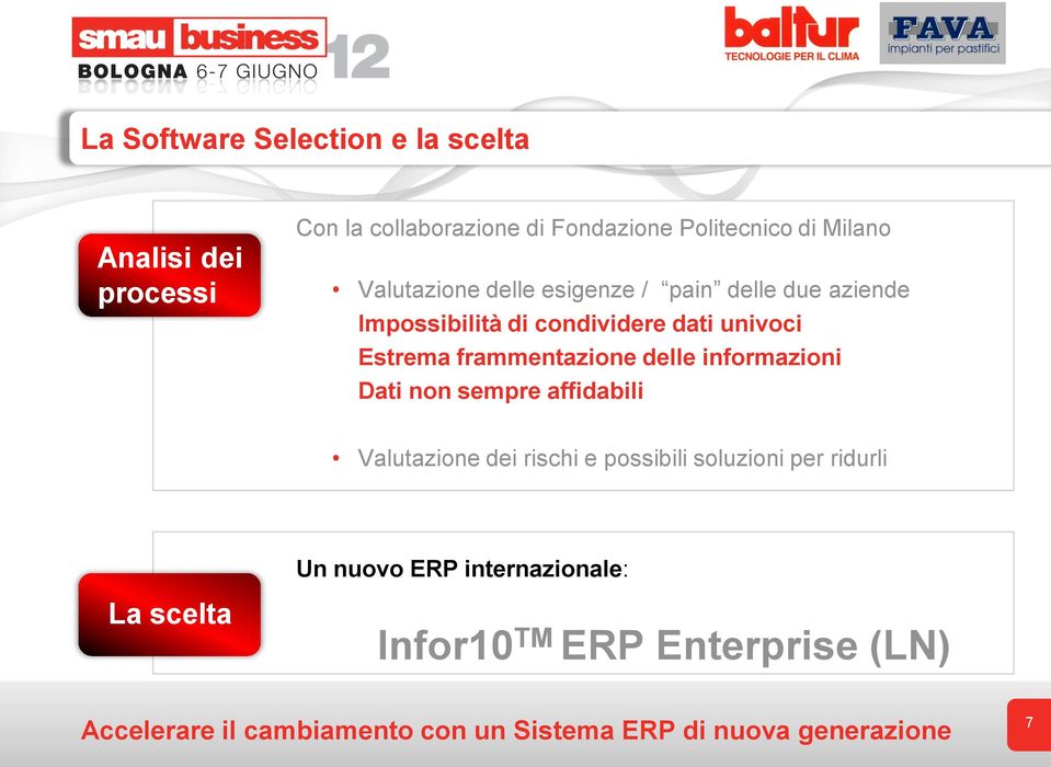 delle informazioni Dati non sempre affidabili Valutazione dei rischi e possibili soluzioni per ridurli Un nuovo ERP