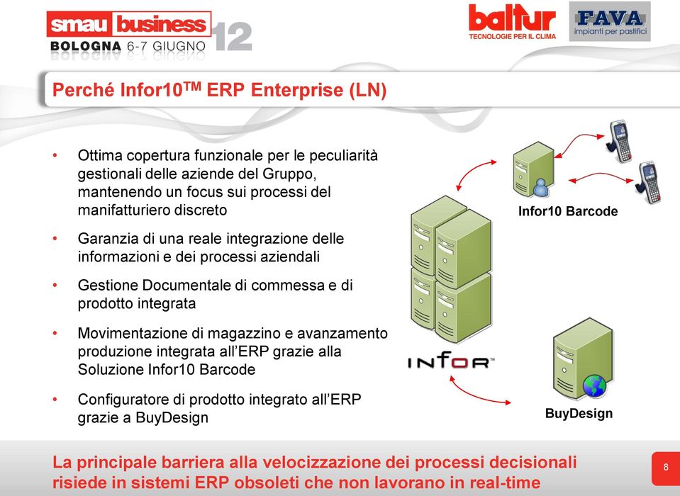 prodotto integrata Movimentazione di magazzino e avanzamento produzione integrata all ERP grazie alla Soluzione Infor10 Barcode Configuratore di prodotto