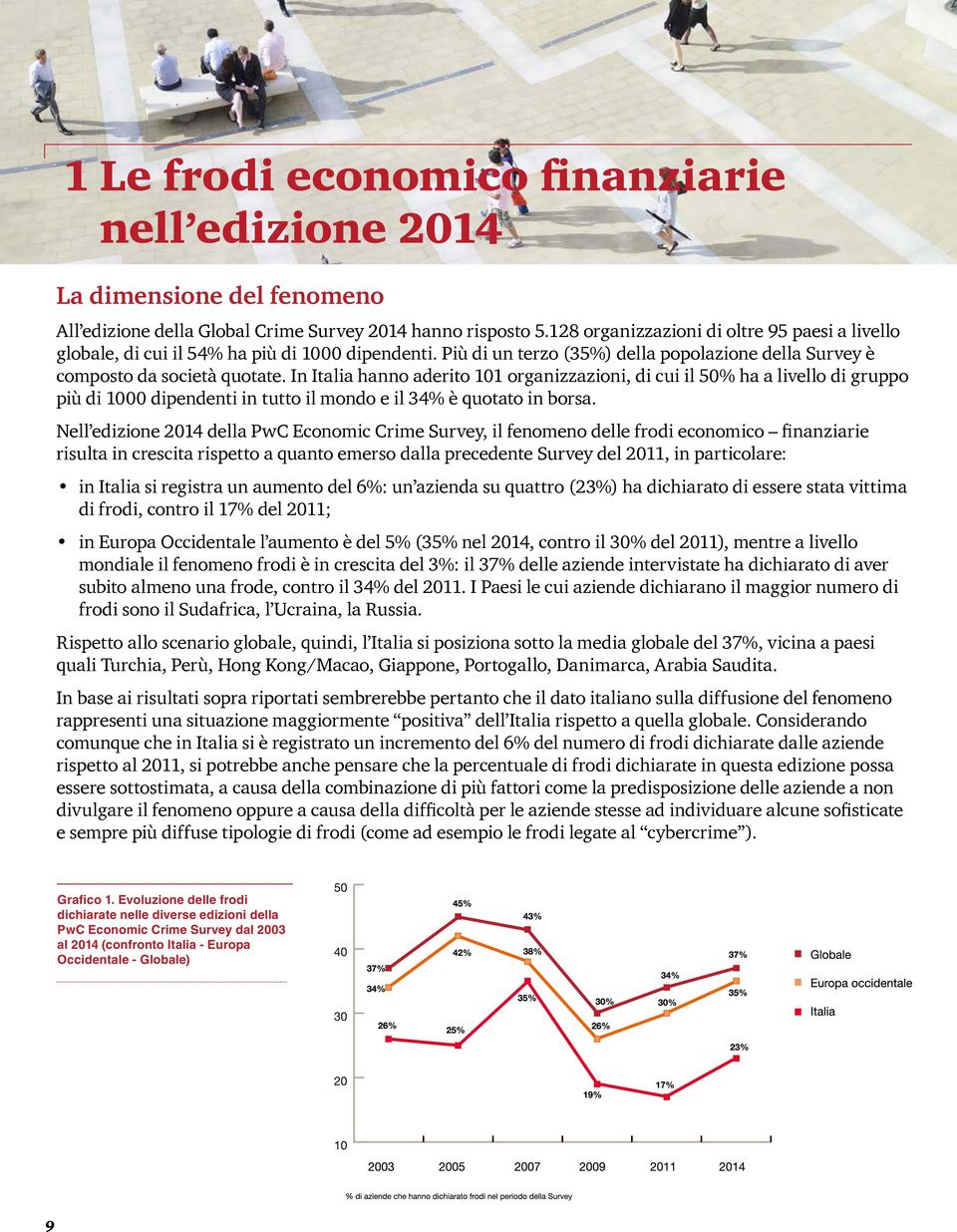 In Italia hanno aderito 101 organizzazioni, di cui il 50% ha a livello di gruppo più di 1000 dipendenti in tutto il mondo e il 34% è quotato in borsa.