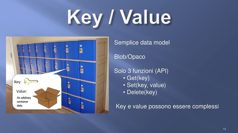 Set(key, value) Delete(key) Key