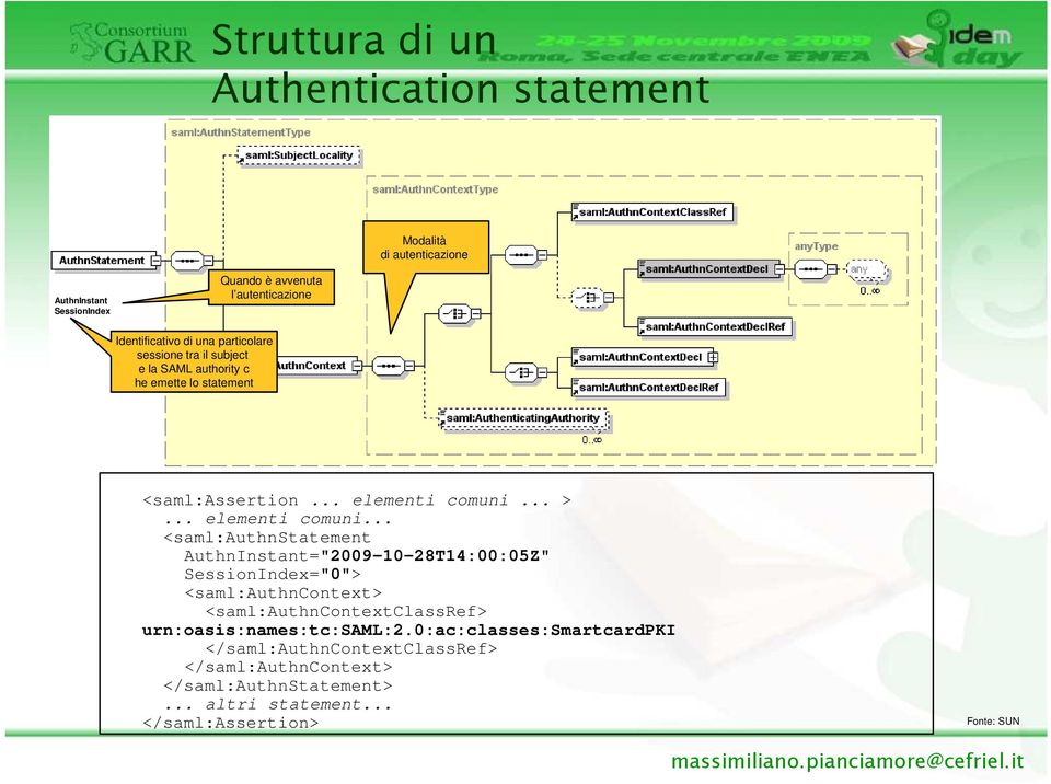 .. >... elementi comuni.