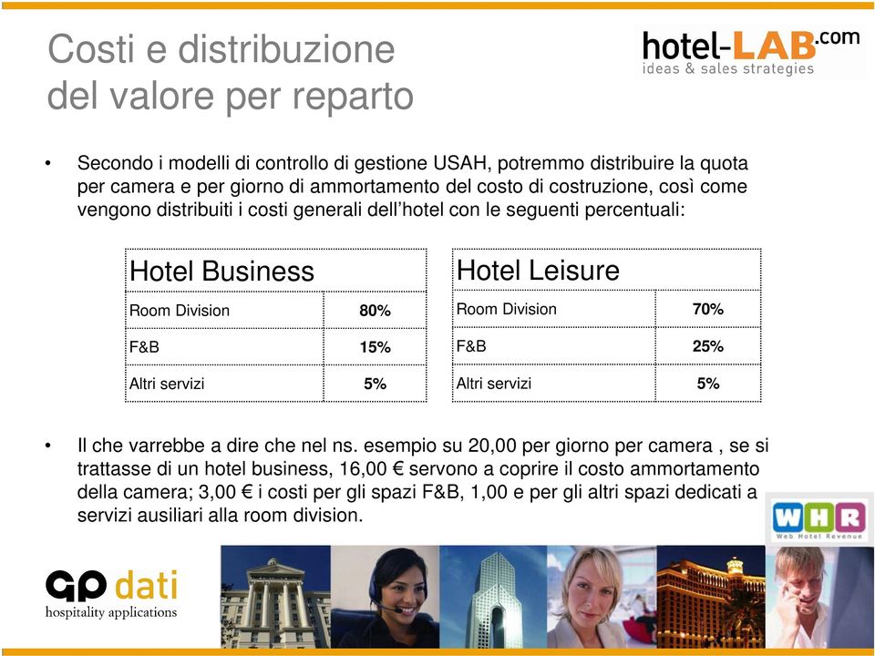 Hotel Leisure Room Division 70% F&B 25% Altri servizi 5% Il che varrebbe a dire che nel ns.