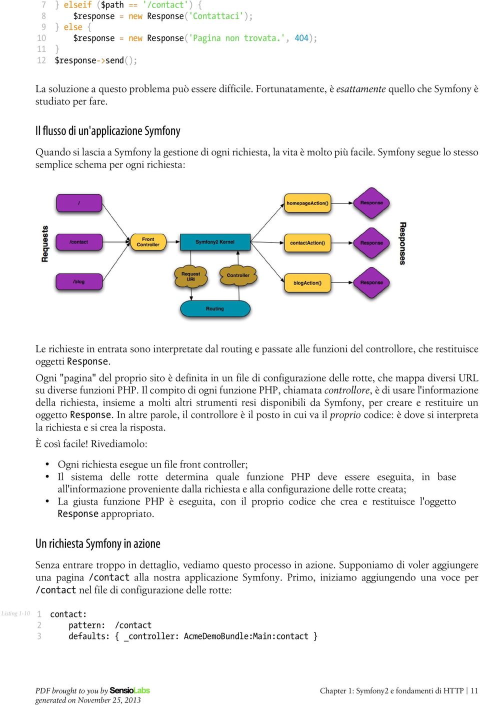 Symfony segue lo stesso semplice schema per ogni richiesta: Le richieste in entrata sono interpretate dal routing e passate alle funzioni del controllore, che restituisce oggetti Response.