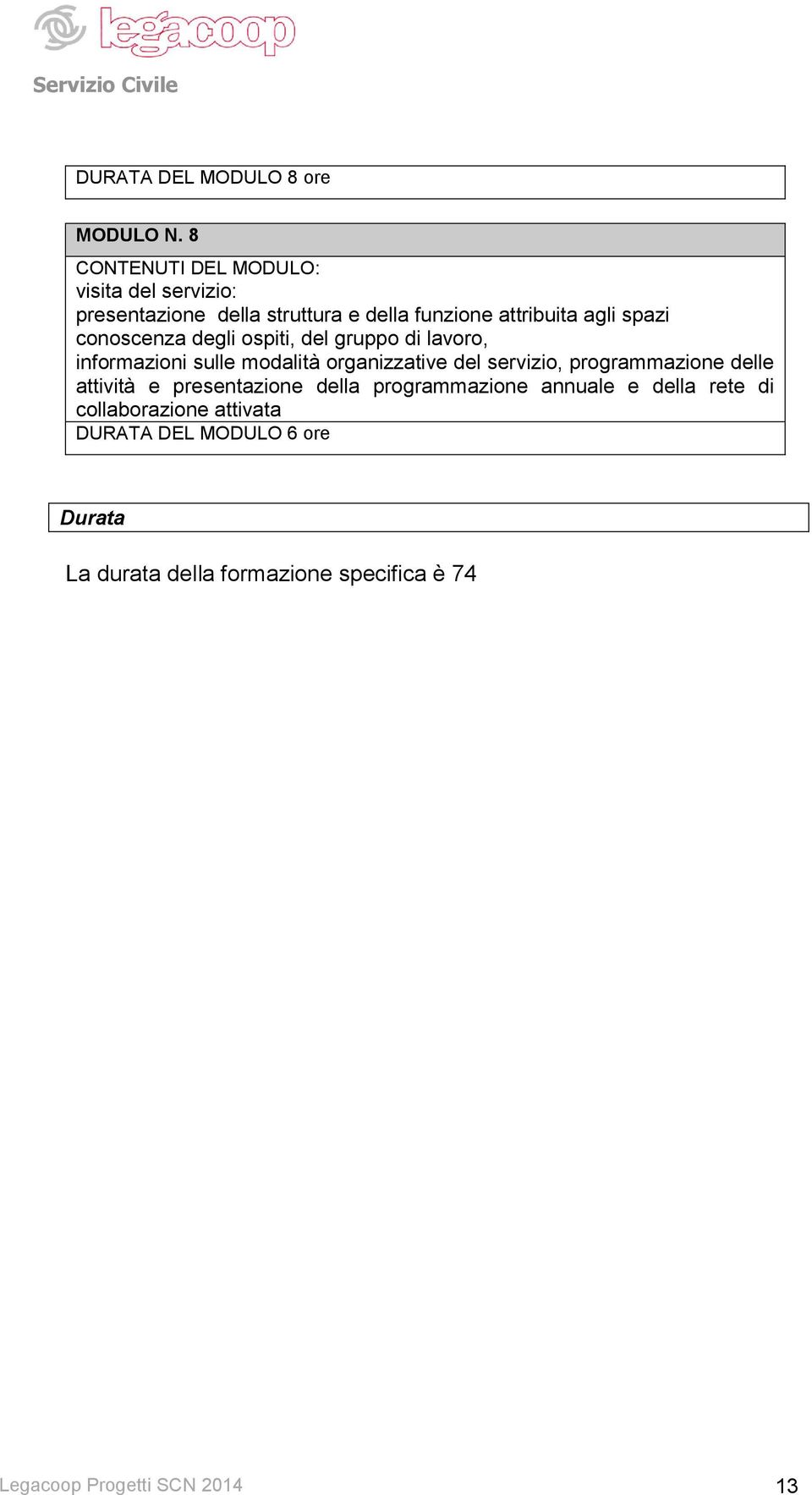 conoscenza degli ospiti, del gruppo di lavoro, informazioni sulle modalità organizzative del servizio,