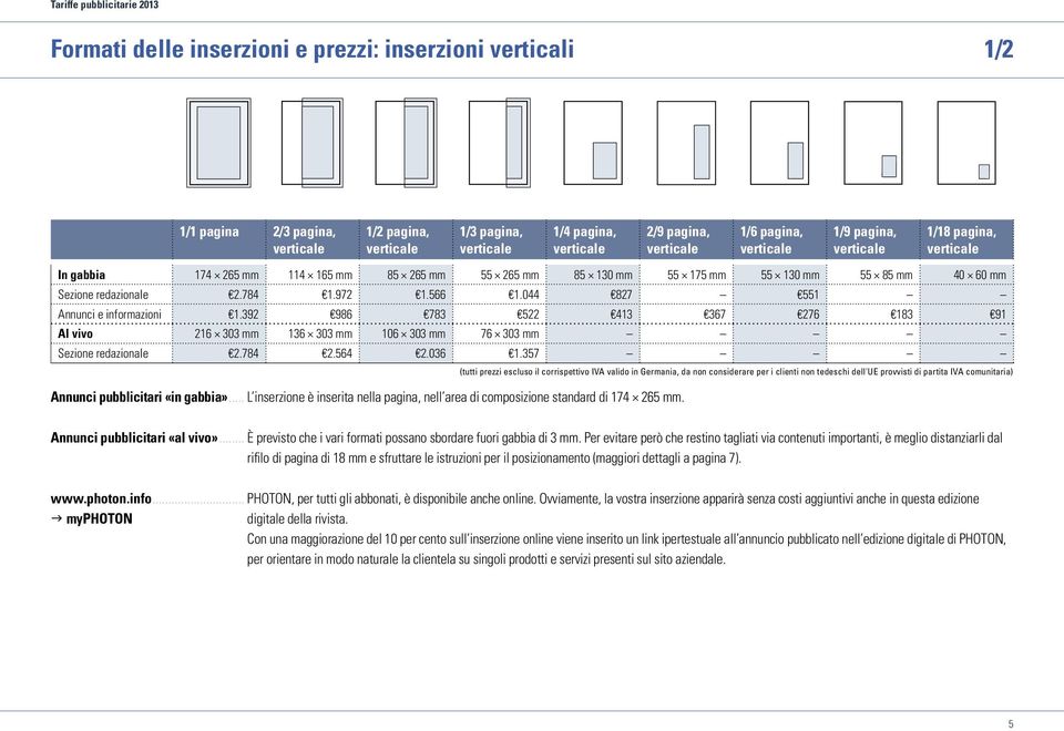 784 1.972 1.566 1.044 827 551 Annunci e informazioni 1.392 986 783 522 413 367 276 183 91 Al vivo 216 303 mm 136 303 mm 106 303 mm 76 303 mm Sezione redazionale 2.784 2.564 2.036 1.