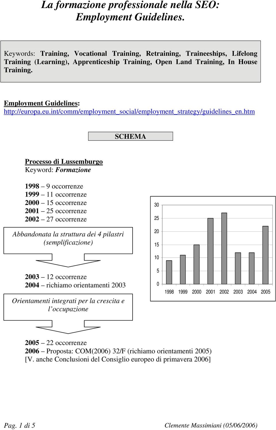 eu.int/comm/employment_social/employment_strategy/guidelines_en.