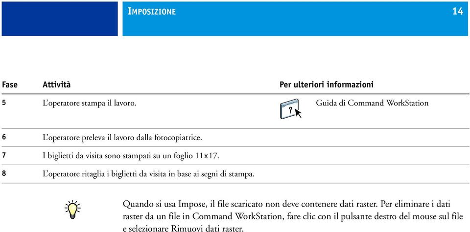 7 I biglietti da visita sono stampati su un foglio 11x17. 8 L operatore ritaglia i biglietti da visita in base ai segni di stampa.