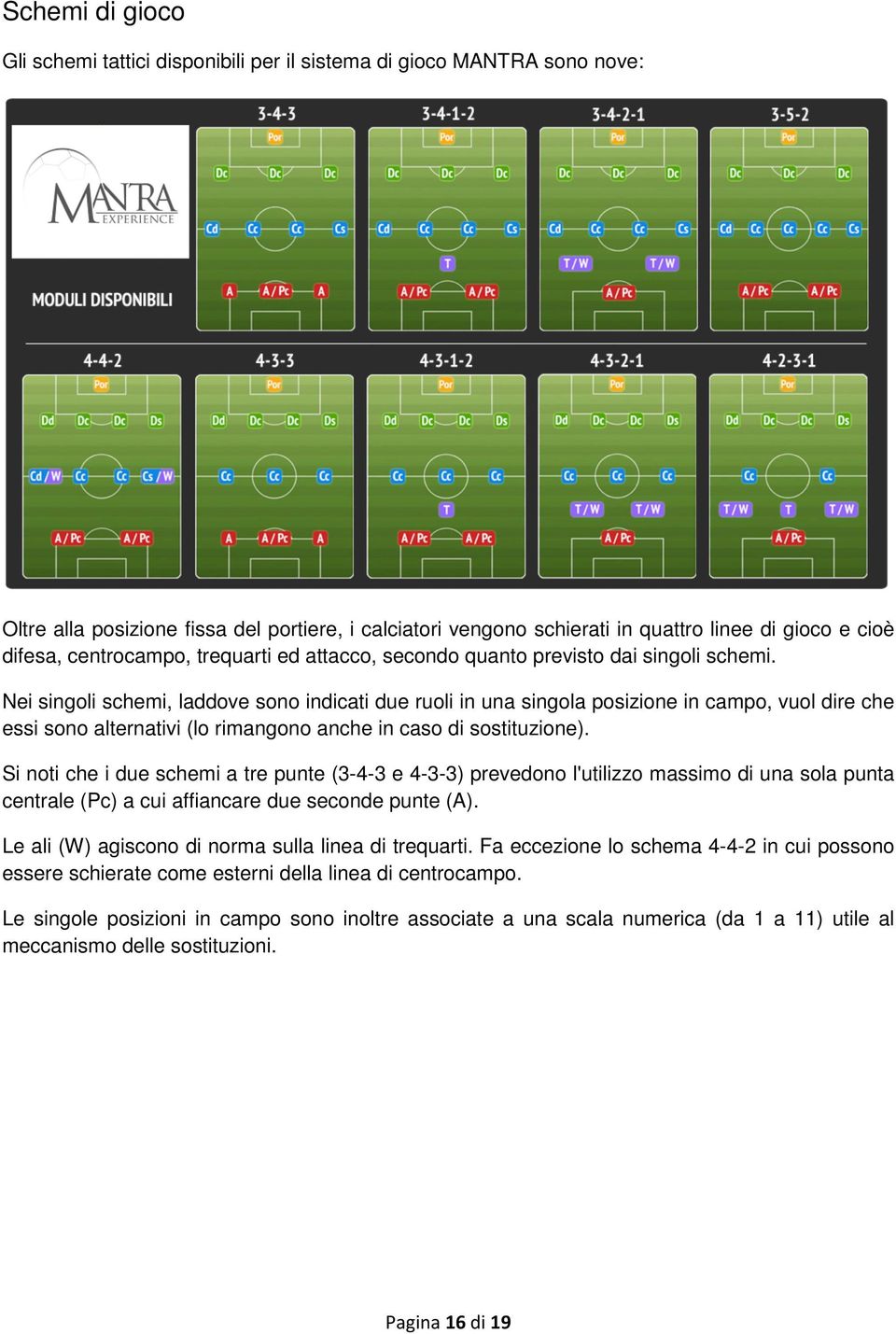 Nei singoli schemi, laddove sono indicati due ruoli in una singola posizione in campo, vuol dire che essi sono alternativi (lo rimangono anche in caso di sostituzione).