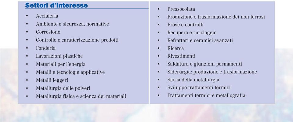 Pressocolata Produzione e trasformazione dei non ferrosi Prove e controlli Recupero e riciclaggio Refrattari e ceramici avanzati Ricerca