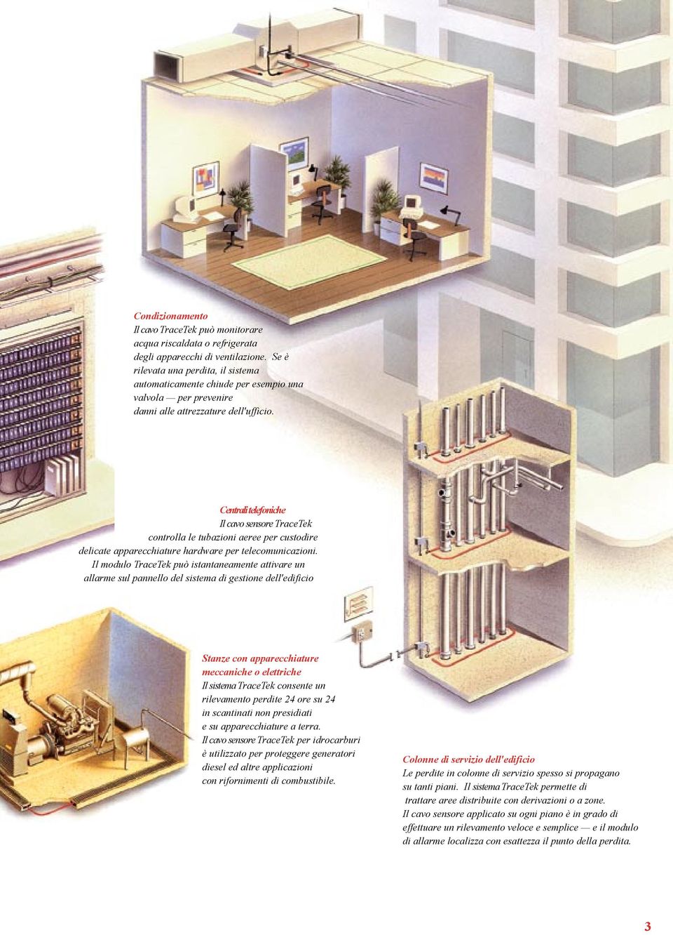 Centrali telefoniche Il cavo sensore TraceTek controlla le tubazioni aeree per custodire delicate apparecchiature hardware per telecomunicazioni.