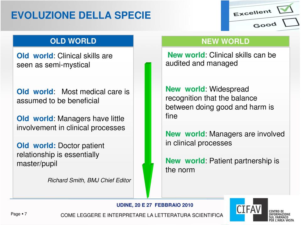 essentially master/pupil Richard Smith, BMJ Chief Editor New world: Widespread recognition that the balance between doing good and harm is fine New world: