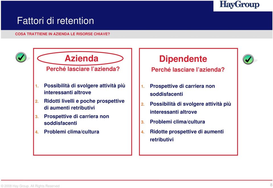 Ridotti livelli e poche prospettive di aumenti retributivi 3. Prospettive di carriera non soddisfacenti 4.