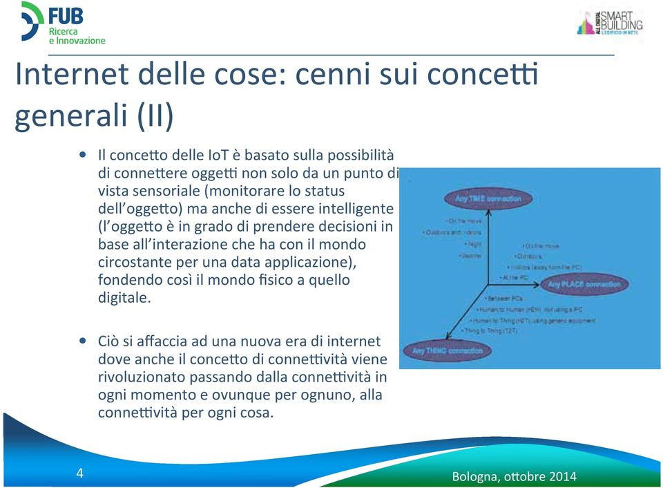 ha con il mondo circostante per una data applicazione), fondendo così il mondo fisico a quello digitale.