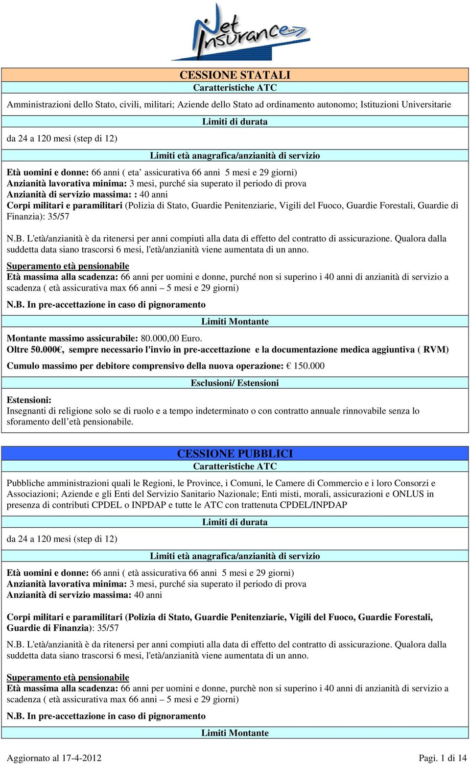 Penitenziarie, Vigili del Fuoco, Guardie Forestali, Guardie di Finanzia): 35/57 N.B. L'età/anzianità è da ritenersi per anni compiuti alla data di effetto del contratto di assicurazione.