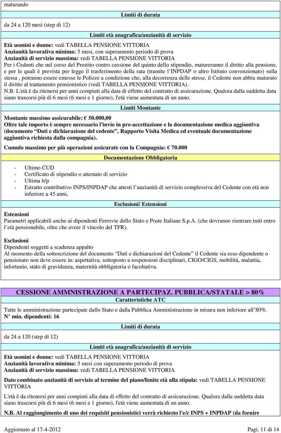 o altro Istituto convenzionato) sulla stessa, potranno essere emesse le Polizze a condizione che, alla decorrenza delle stesse, il Cedente non abbia maturato il diritto al trattamento pensionistico