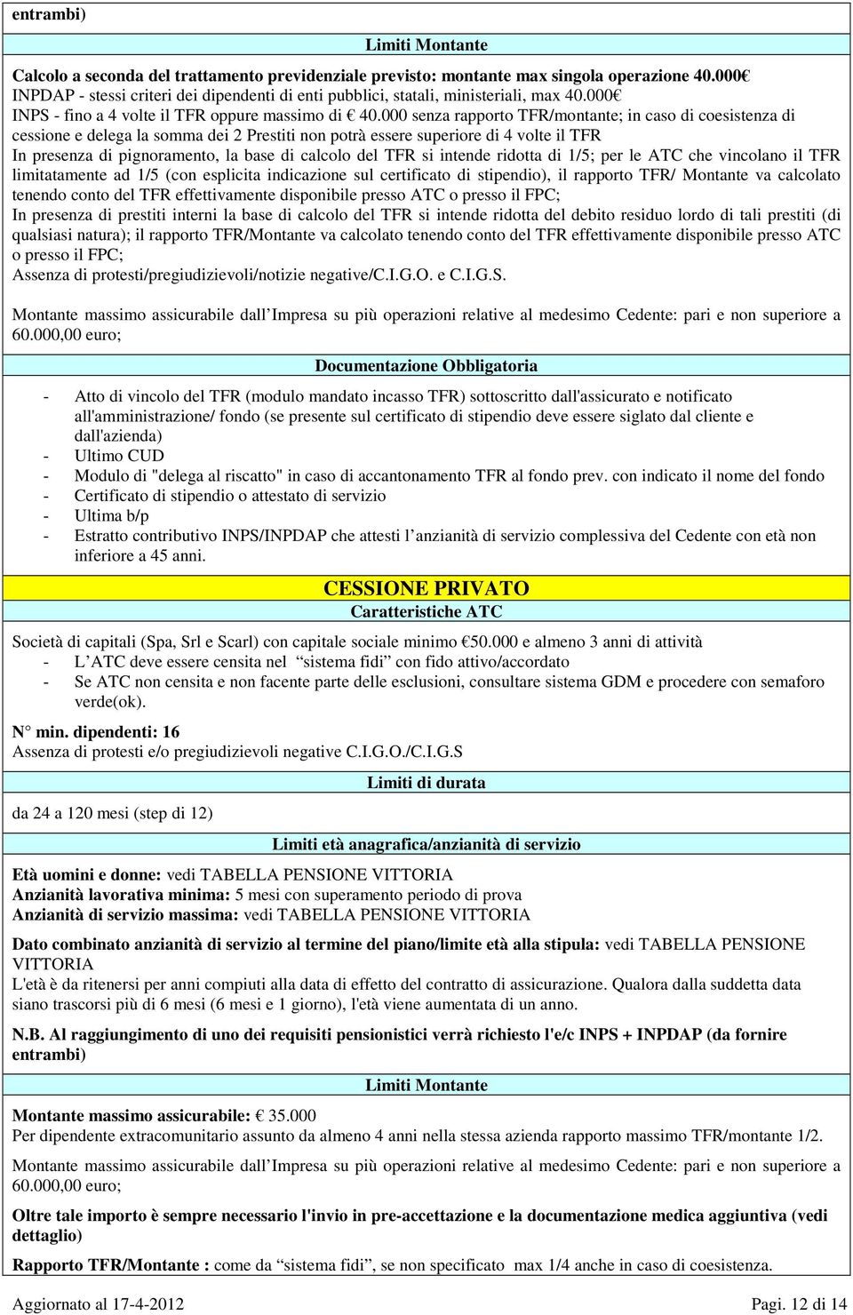 000 senza rapporto TFR/montante; in caso di coesistenza di cessione e delega la somma dei 2 Prestiti non potrà essere superiore di 4 volte il TFR In presenza di pignoramento, la base di calcolo del