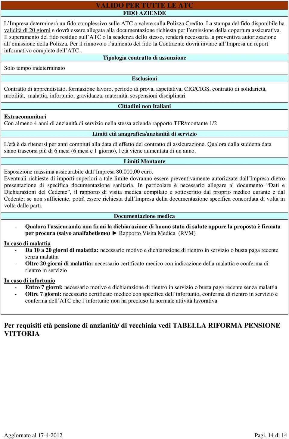 Il superamento del fido residuo sull ATC o la scadenza dello stesso, renderà necessaria la preventiva autorizzazione all emissione della Polizza.