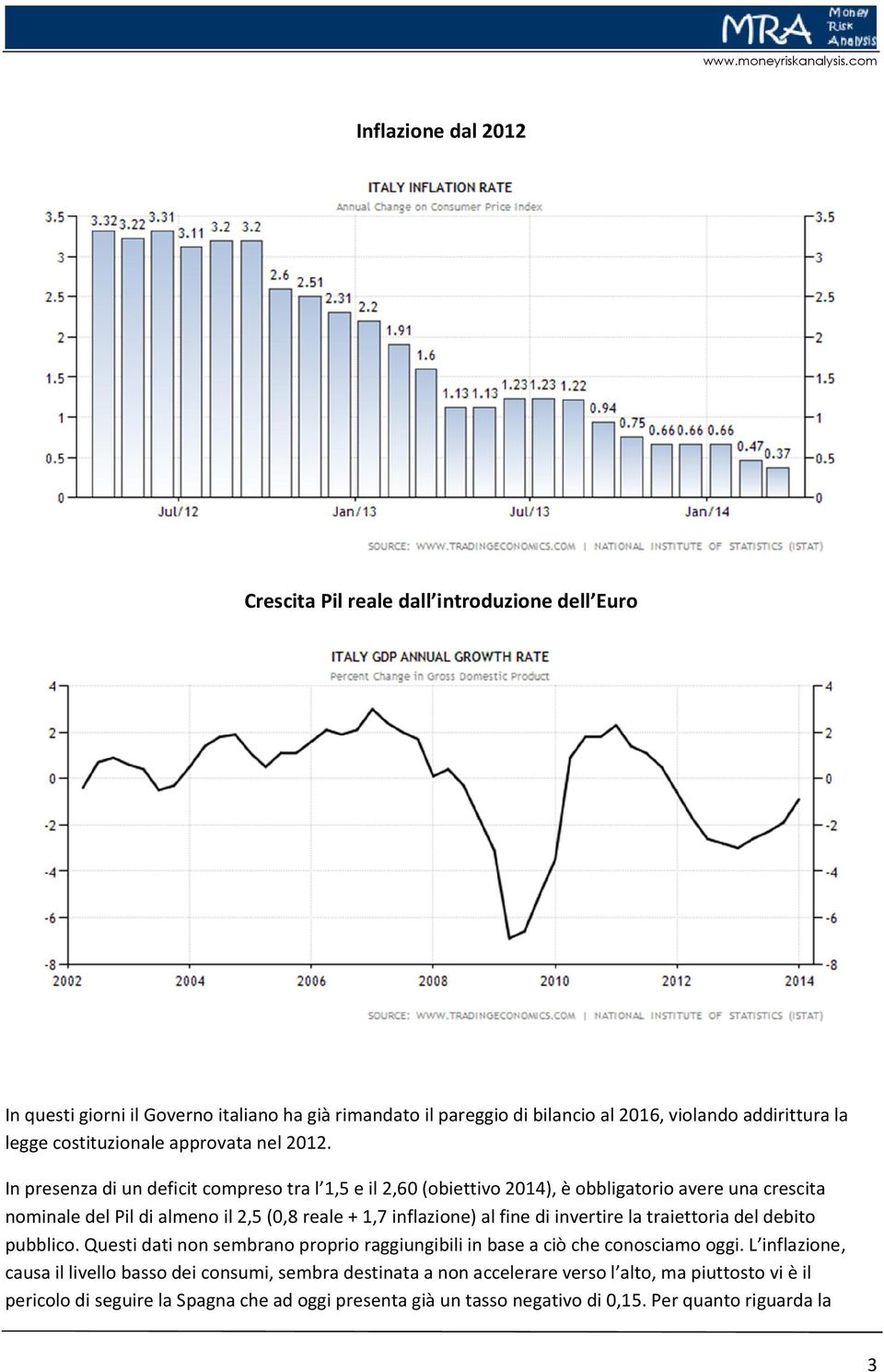 In presenza di un deficit compreso tra l 1,5 e il 2,60 (obiettivo 2014), è obbligatorio avere una crescita nominale del Pil di almeno il 2,5 (0,8 reale + 1,7 inflazione) al fine di