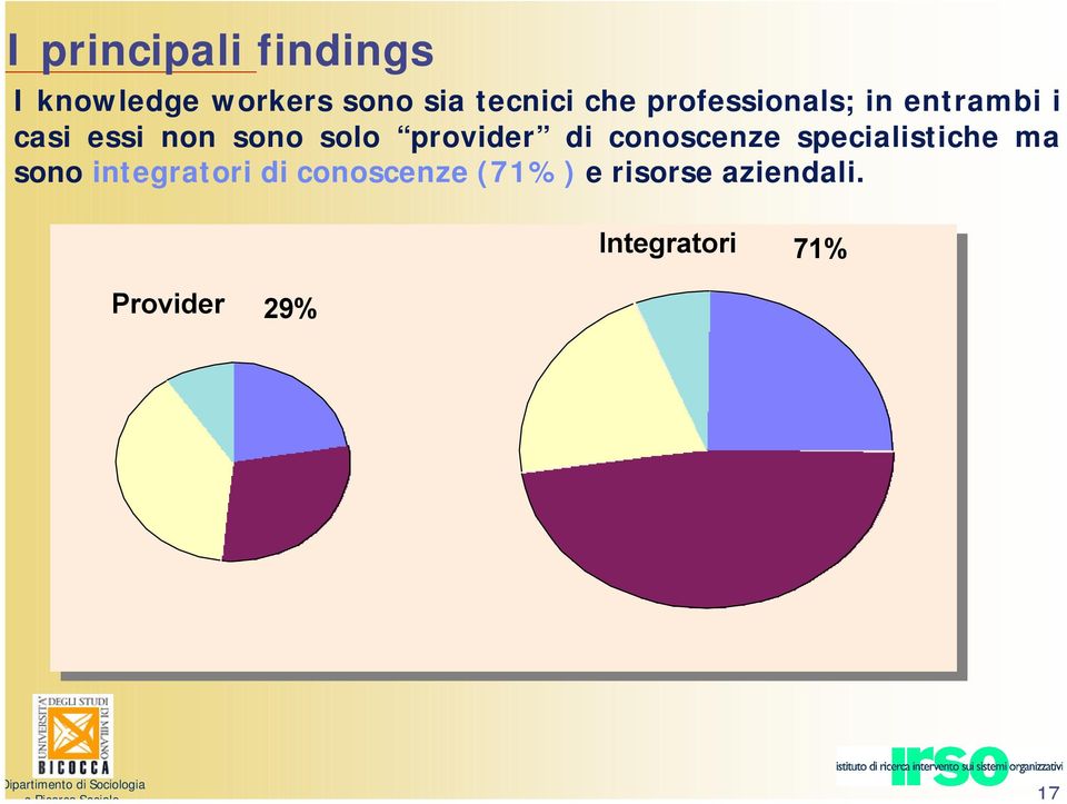 provider di conoscenze specialistiche ma sono integratori di