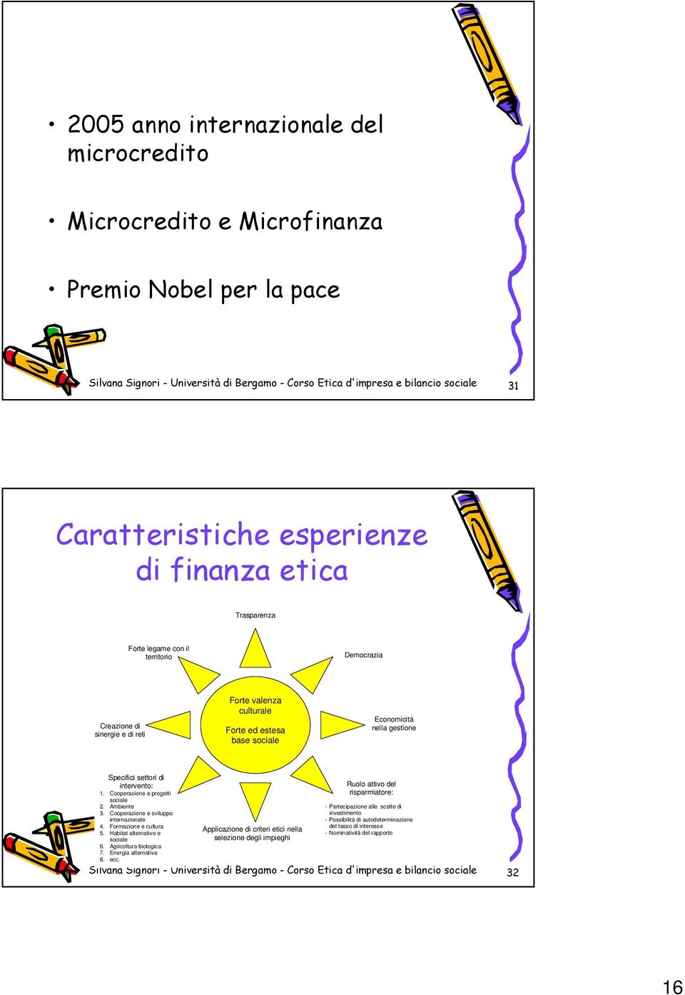 Specifici settori di intervento: 1. Cooperazione e progetti sociale 2. Ambiente 3. Cooperazione e sviluppo internazionale 4. Formazione e cultura 5. Habitat alternativo e sociale 6.