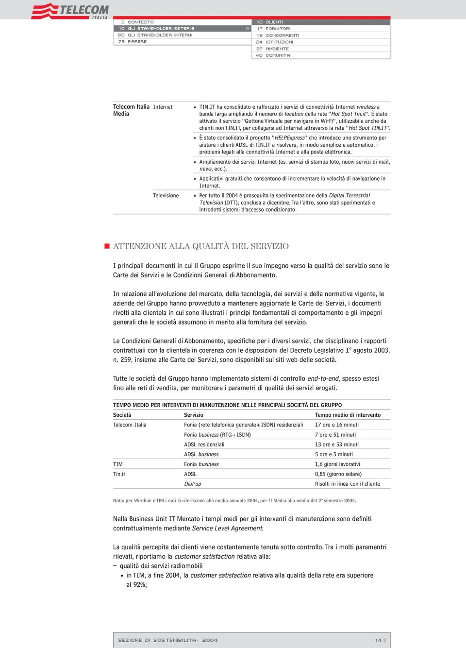 IT, per collegarsi ad Internet attraverso la rete Hot Spot TIN.IT. È stato consolidato il progetto HELPExpress che introduce uno strumento per aiutare i clienti ADSL di TIN.