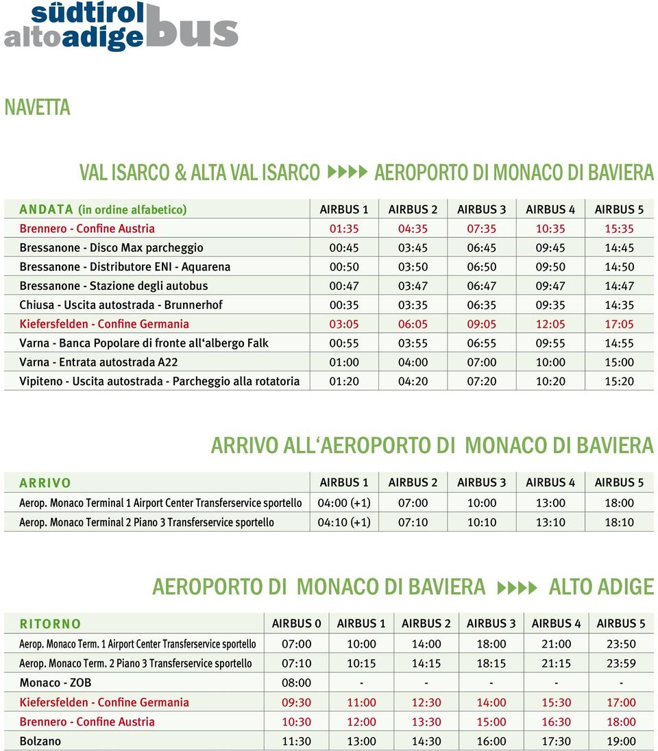 14:47 Chiusa - Uscita autostrada - Brunnerhof 00:35 03:35 06:35 09:35 14:35 Kiefersfelden - Confine Germania 03:05 06:05 09:05 12:05 17:05 Varna - Banca Popolare di fronte all albergo Falk 00:55