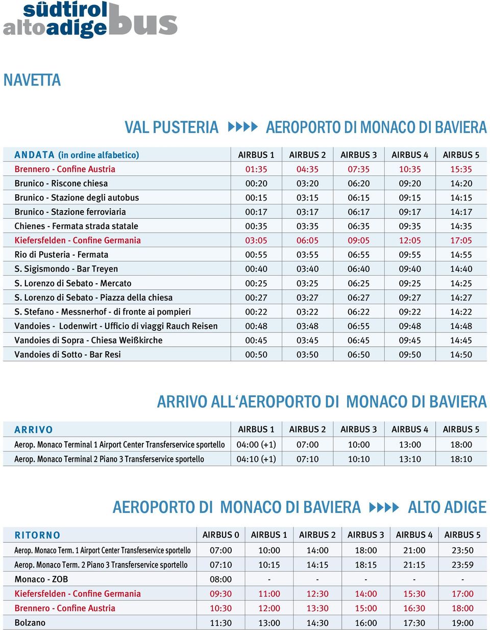 statale 00:35 03:35 06:35 09:35 14:35 Kiefersfelden - Confine Germania 03:05 06:05 09:05 12:05 17:05 Rio di Pusteria - Fermata 00:55 03:55 06:55 09:55 14:55 S.