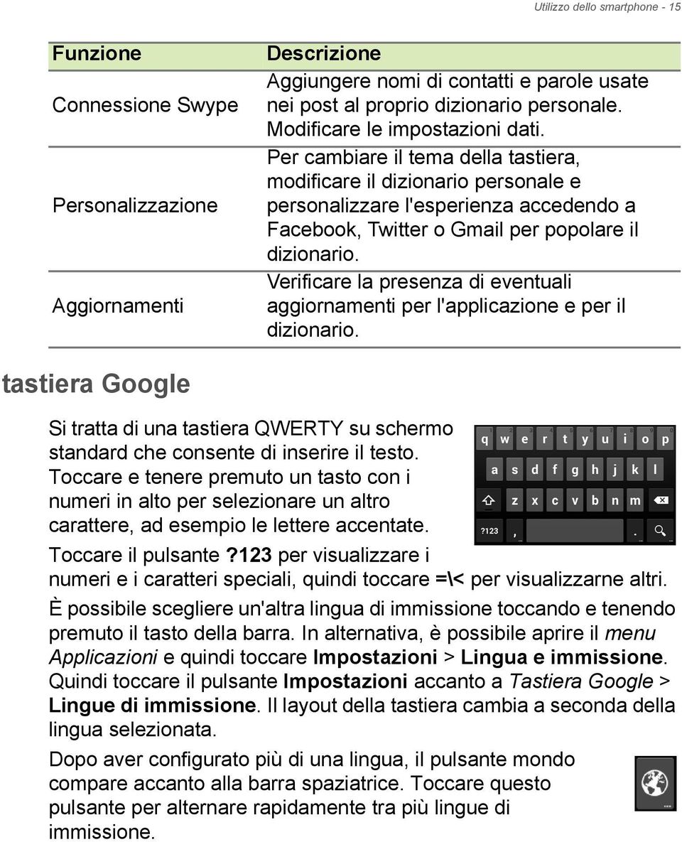 Verificare la presenza di eventuali aggiornamenti per l'applicazione e per il dizionario. tastiera Google Si tratta di una tastiera QWERTY su schermo standard che consente di inserire il testo.