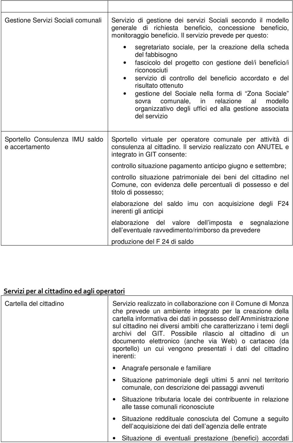 beneficio accordato e del risultato ottenuto gestione del Sociale nella forma di Zona Sociale sovra comunale, in relazione al modello organizzativo degli uffici ed alla gestione associata del