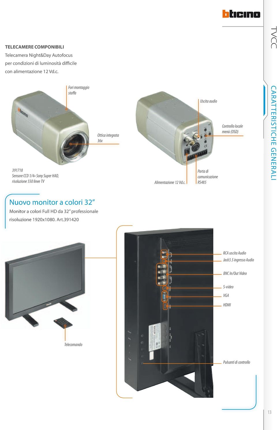 s per condizioni di luminosità difficile con alimentazione 12 Vd.c. 391718 Sensore CCD 1/4» Sony Super HAD, risoluzione 550 linee TV Fori montaggio staffa Ottica integrata 36x Alimentazione 12 Vd.