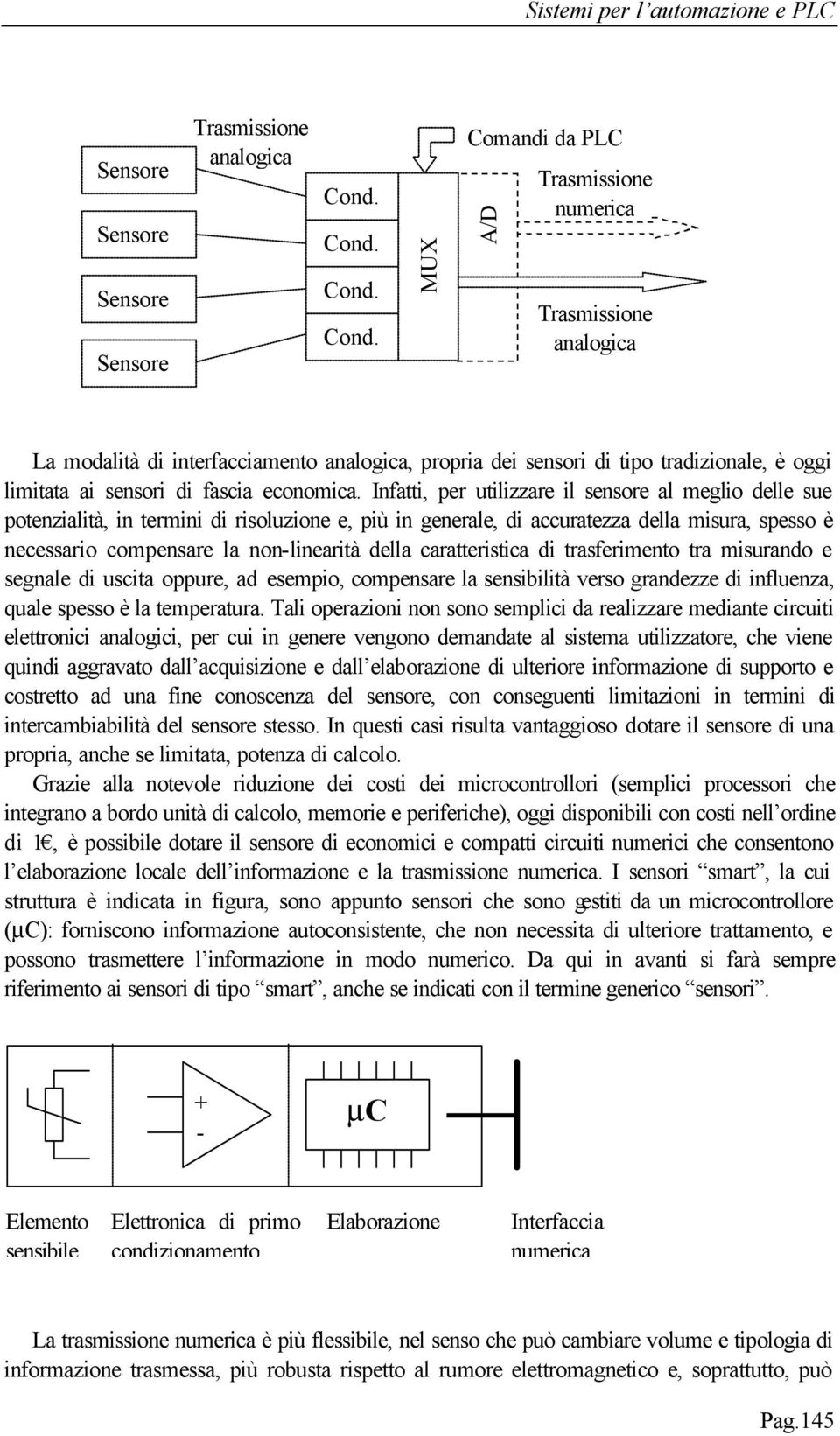 Cond. MUX Comandi da PLC A/D Trasmissione numerica Trasmissione analogica La modalità di interfacciamento analogica, propria dei sensori di tipo tradizionale, è oggi limitata ai sensori di fascia