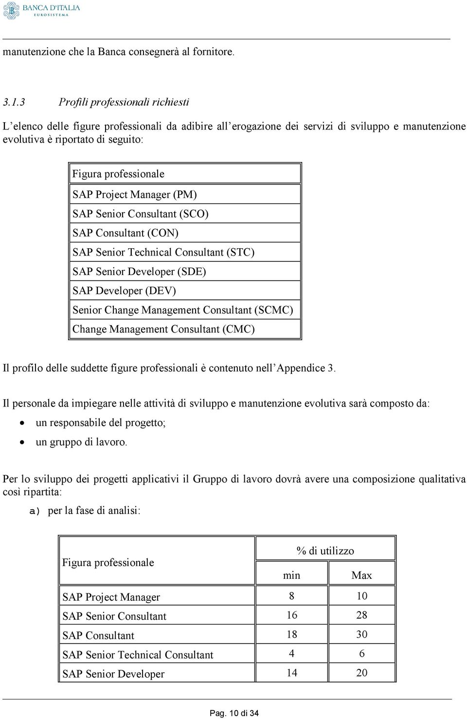 Project Manager (PM) SAP Senior Consultant (SCO) SAP Consultant (CON) SAP Senior Technical Consultant (STC) SAP Senior Developer (SDE) SAP Developer (DEV) Senior Change Management Consultant (SCMC)