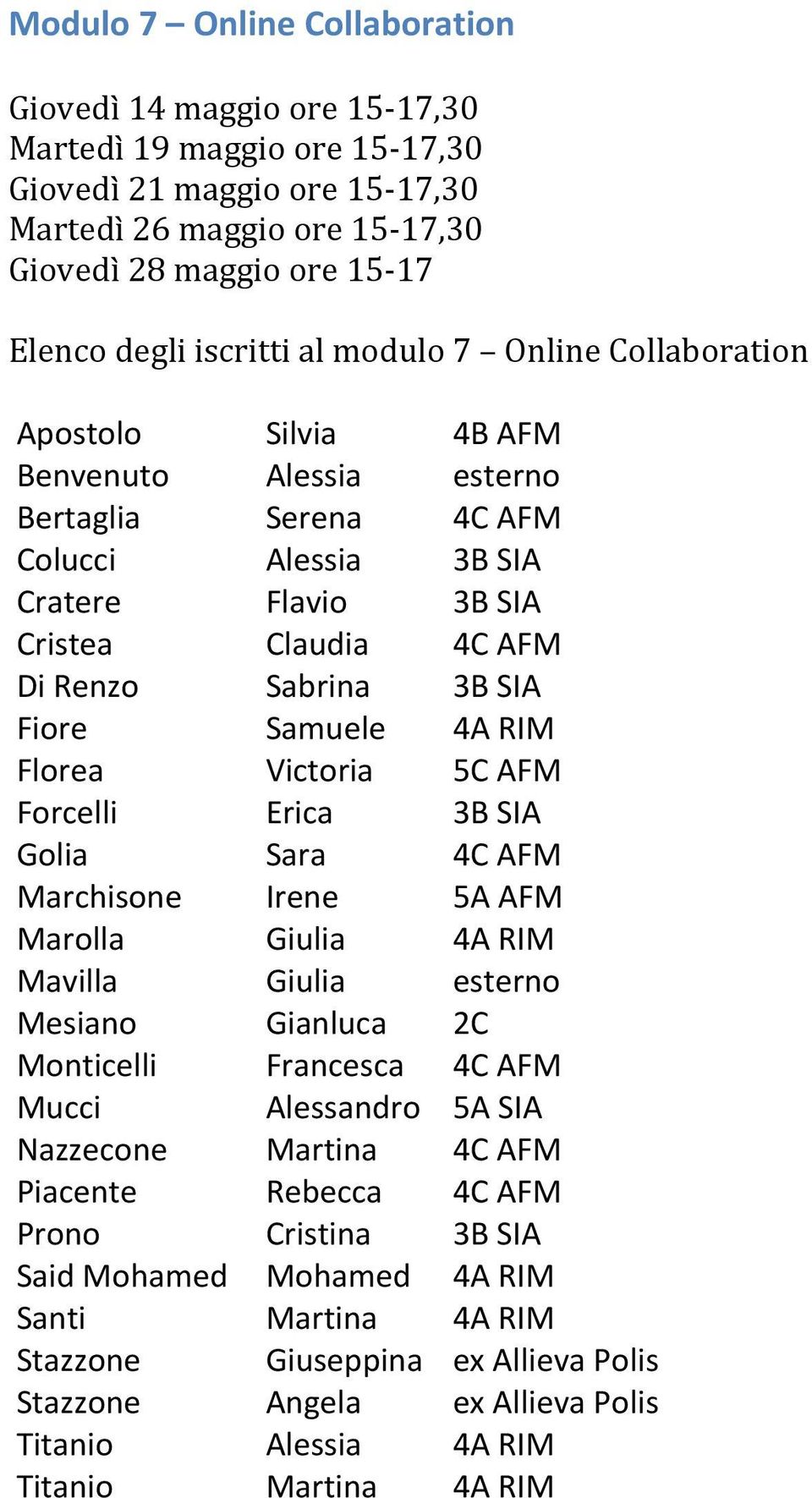 Cratere Flavio 3B SIA Cristea Claudia 4C AFM Di Renzo Sabrina 3B SIA Fiore Samuele 4A RIM Florea Victoria 5C AFM Forcelli Erica 3B SIA Marchisone Irene 5A