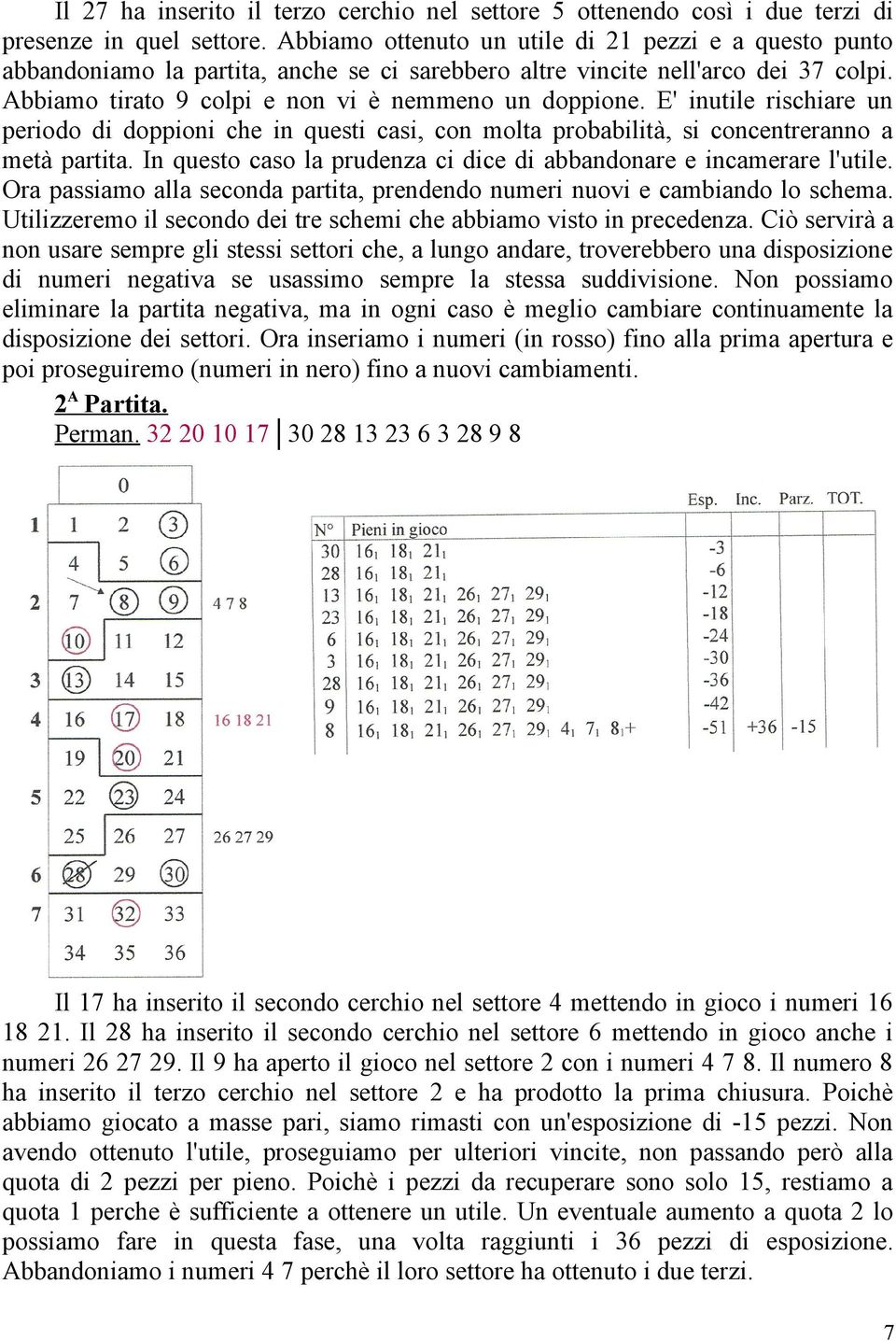 E' inutile rischiare un periodo di doppioni che in questi casi, con molta probabilità, si concentreranno a metà partita. In questo caso la prudenza ci dice di abbandonare e incamerare l'utile.