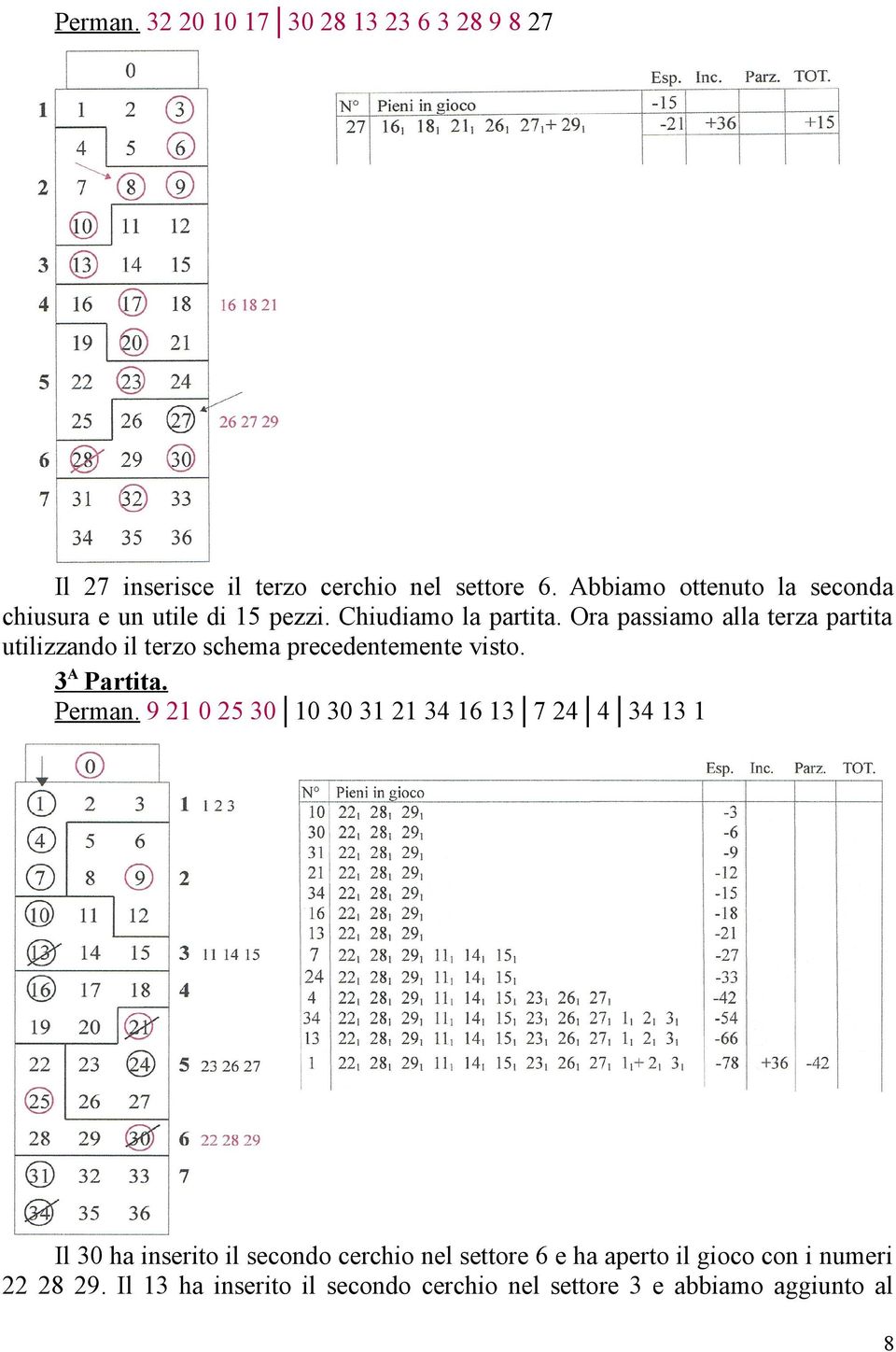 Ora passiamo alla terza partita utilizzando il terzo schema precedentemente visto. 3A Partita. Perman.