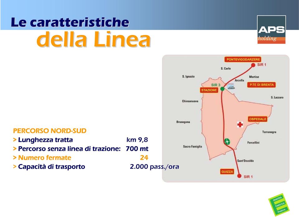 Percorso senza linea di trazione: 700 mt >