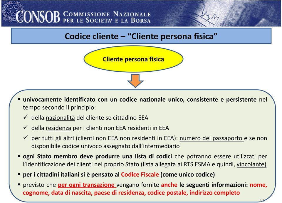 assegnato dall intermediario ogni Stato membro deve produrre una lista di codici che potranno essere utilizzati per l identificazione dei clienti nel proprio Stato (lista allegata ai RTS ESMA e