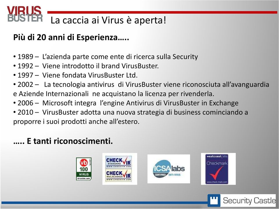 1997 Viene fondata VirusBuster Ltd.