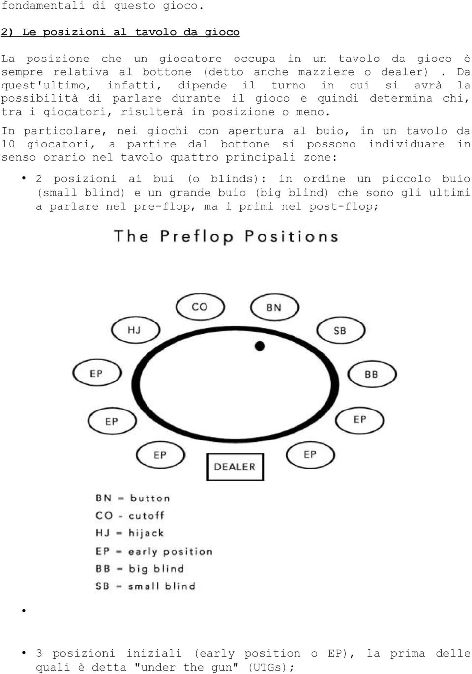 In particolare, nei giochi con apertura al buio, in un tavolo da 10 giocatori, a partire dal bottone si possono individuare in senso orario nel tavolo quattro principali zone: 2 posizioni ai bui (o