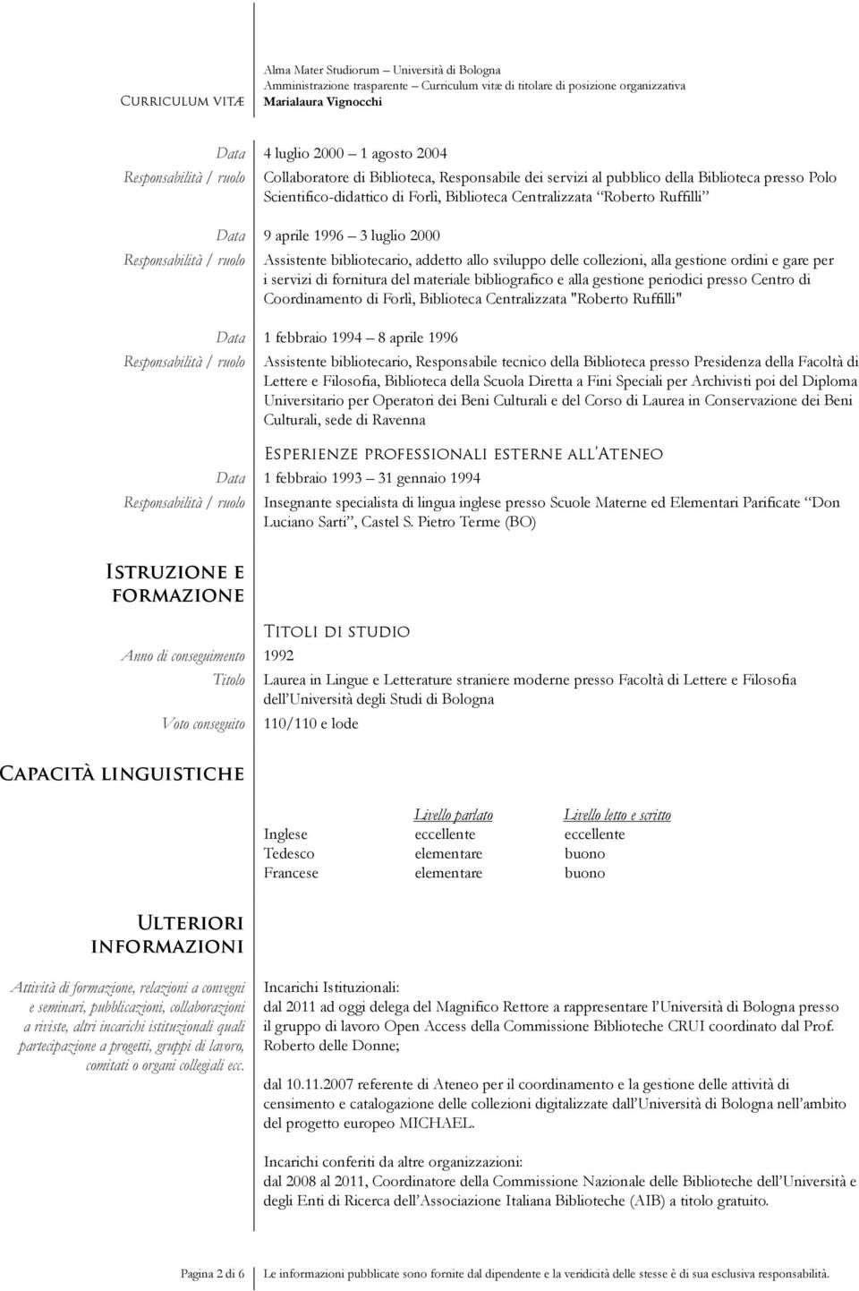 gestione periodici presso Centro di Coordinamento di Forlì, Biblioteca Centralizzata "Roberto Ruffilli" Data 1 febbraio 1994 8 aprile 1996 Assistente bibliotecario, Responsabile tecnico della