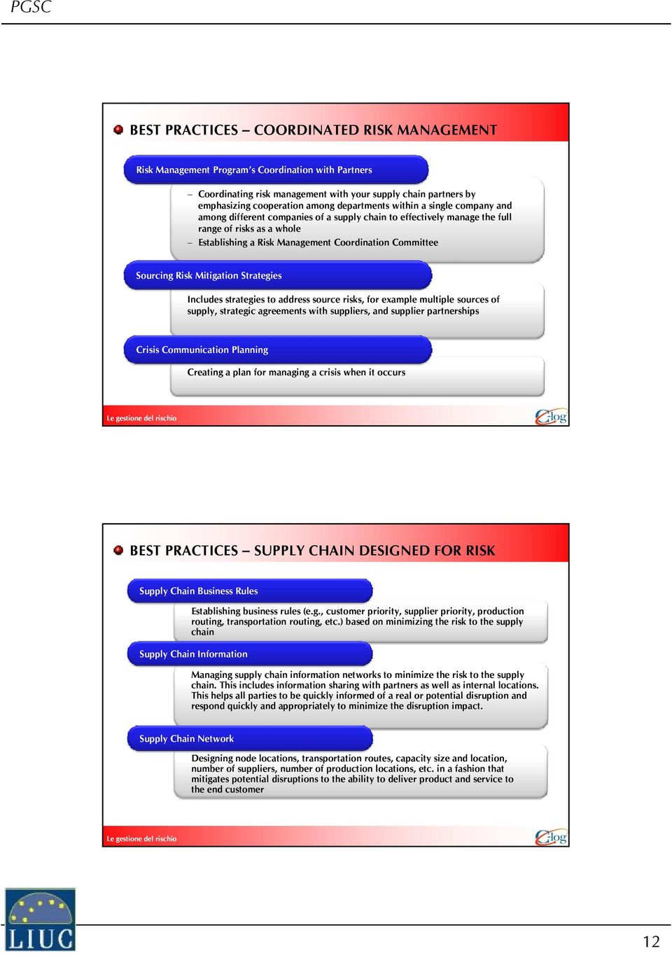 Sourcing Risk Mitigation Strategies Includes strategies to address source risks, for example multiple sources of supply, strategic agreements with suppliers, and supplier partnerships Crisis