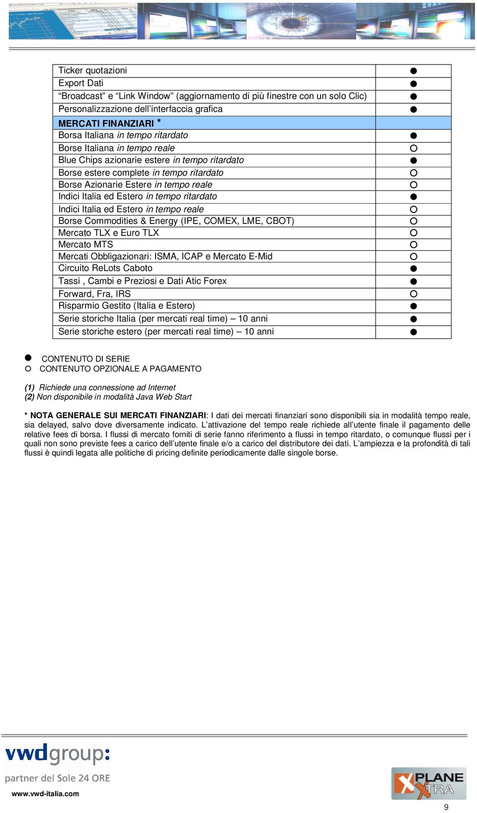 ritardato Indici Italia ed Estero in tempo reale Borse Commodities & Energy (IPE, COMEX, LME, CBOT) Mercato TLX e Euro TLX Mercato MTS Mercati Obbligazionari: ISMA, ICAP e Mercato E-Mid Circuito