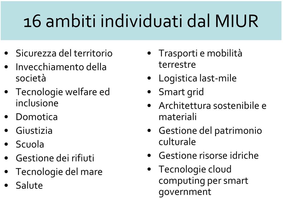 Trasporti e mobilità terrestre Logistica last-mile Smart grid Architettura sostenibile e materiali